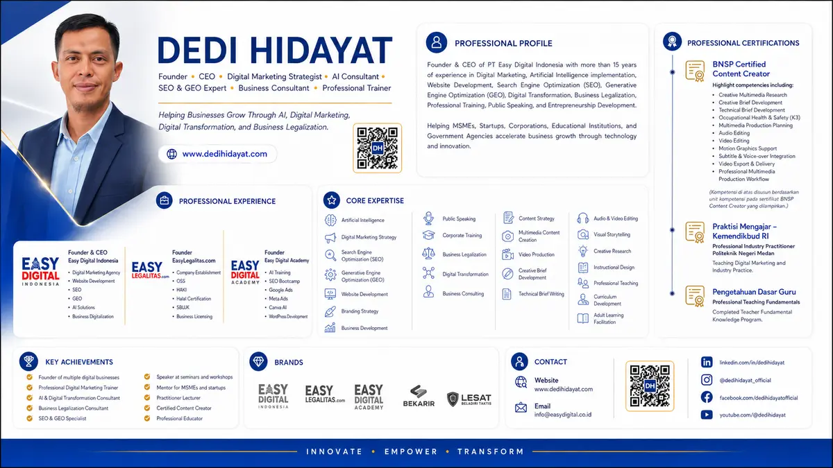 Profil profesional Dedi Hidayat